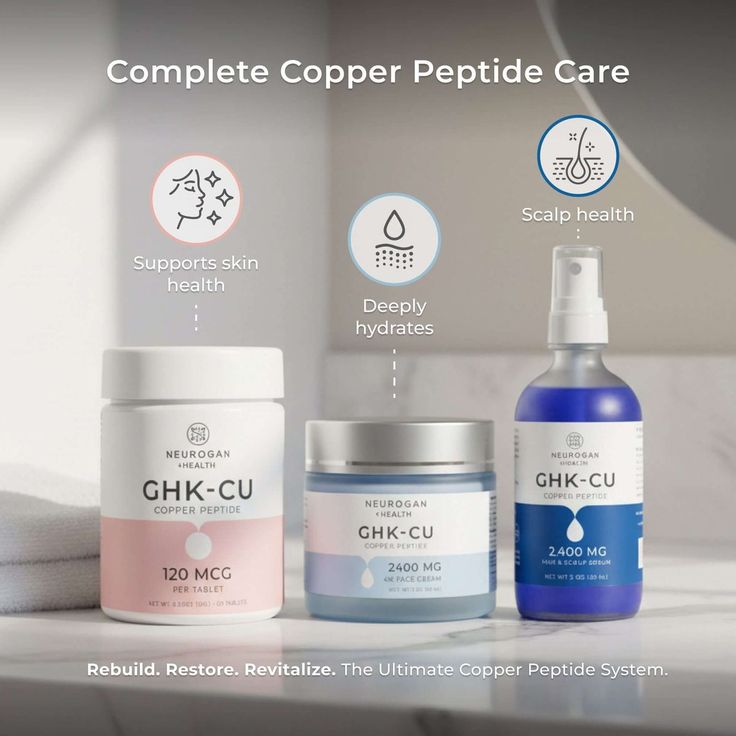 GHK-Cu Skin & Hair Restoration